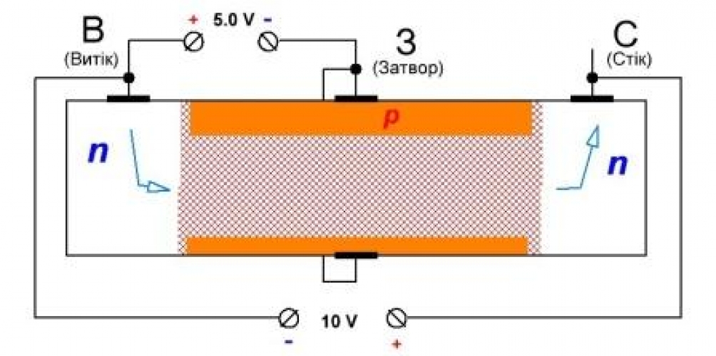 03- польовий транзистор упр-2.JPG